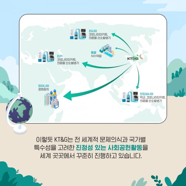 글로벌 기업시민, KT&G 사회공헌활동이 더욱 특별한 이유