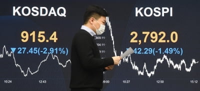 MSCI 선진국지수 편입이 한국 증시에 미칠 영향