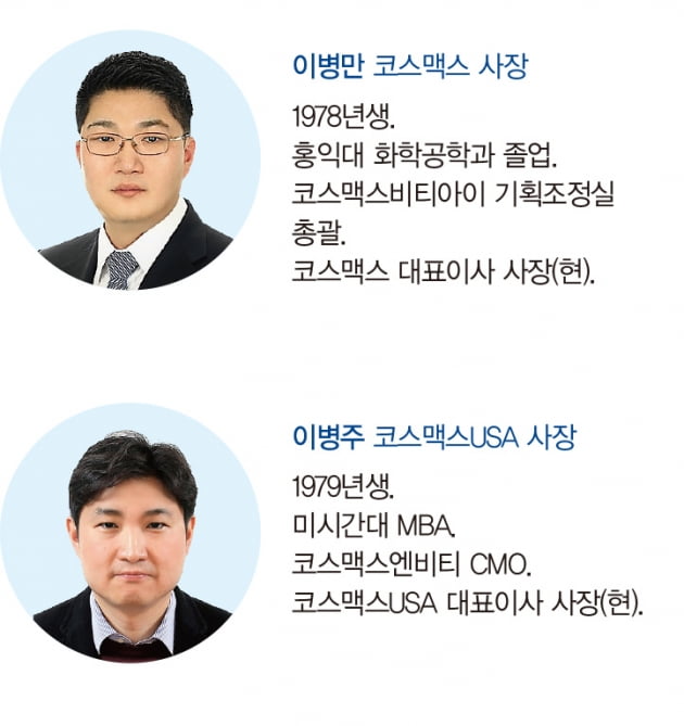 ‘2세 경영’ 본격화된 ODM 맞수 한국콜마·코스맥스 