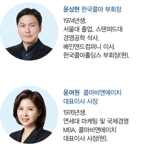 ‘2세 경영’ 본격화된 ODM 맞수 한국콜마·코스맥스 