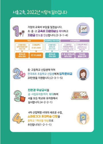 서울 초1 학급당 학생 20명 이하로…입학준비금 20만원 지급