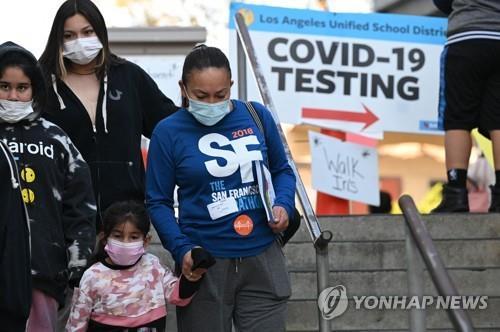 미국 하루 평균 확진 60만명…1분당 400명 넘게 감염(종합)