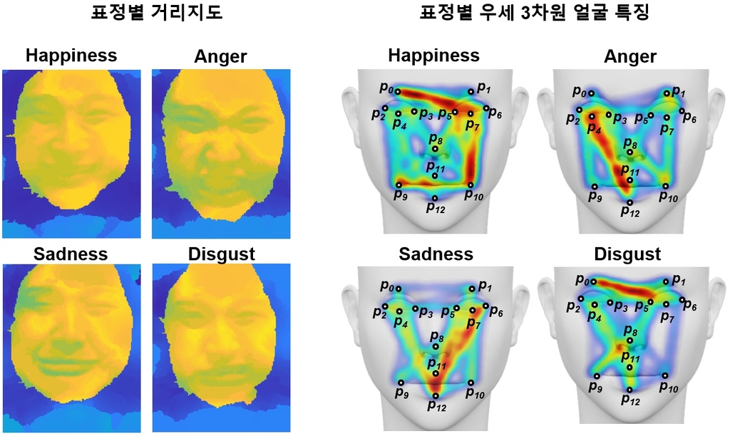 정확도 높아진 '인간 표정·감정 분석' 인공지능 카메라 개발