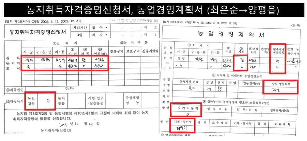 민주 "尹장모, 밭 사면서 '벼 재배' 신고…농지 불법 취득 의혹"