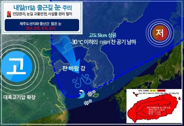 제주 강추위에 12일까지 많은 눈…산지 최대 30㎝ 이상