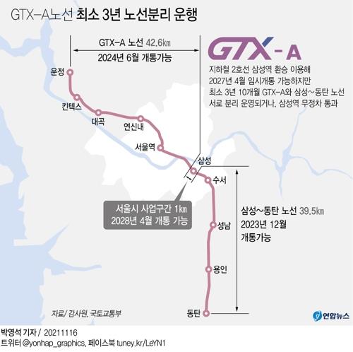 'GTX 역명이 뭐길래'…성남시 홈피 설문조사 과열되며 투표 중단