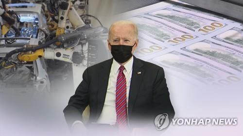 '반독점이냐, 관세철폐냐'…고물가 대응에 갈라진 바이든 정부