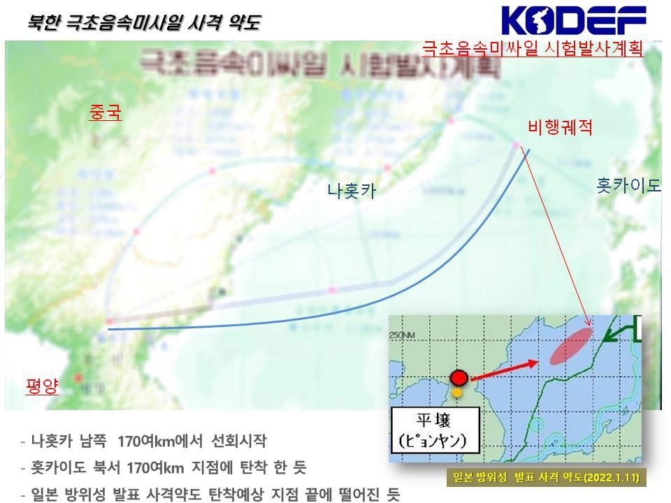 북, 극초음속 개발 천명 1년만에 "대성공"…한미요격망 '빨간불'