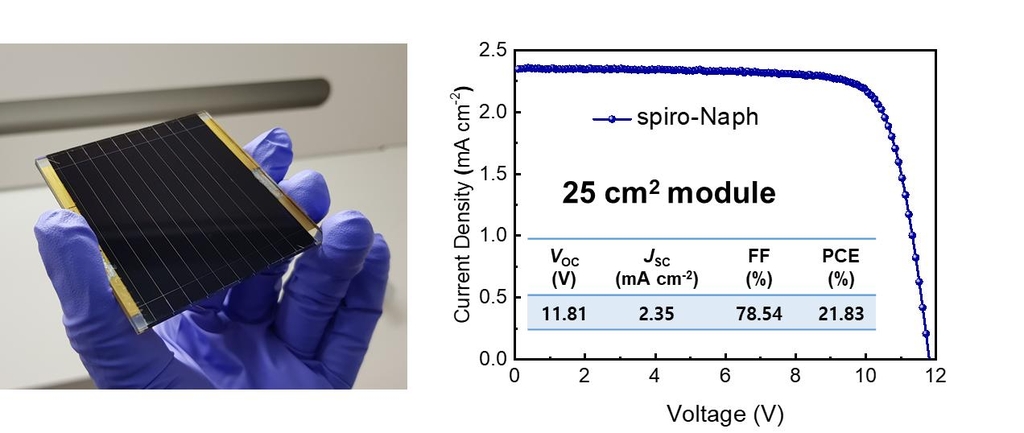 모듈 형태로 크기 키운 페로브스카이트 태양전지 최고효율 경신