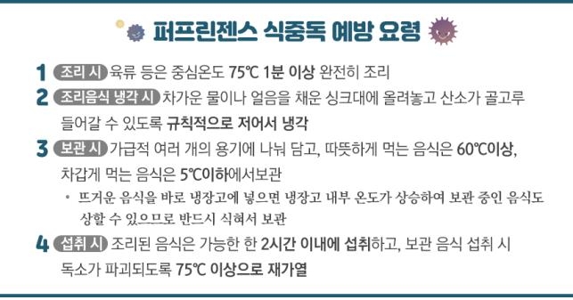 겨울철 '퍼프린젠스 식중독' 위험…실온 방치된 국 조심