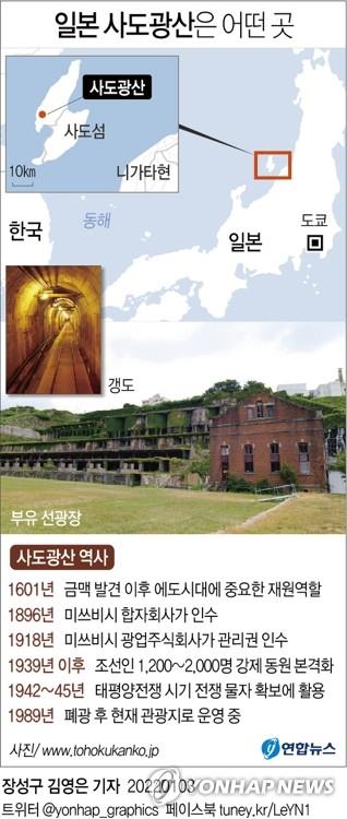 서경덕, 日 장관에 "사도광산 세계유산 등재 추진 멈춰라"