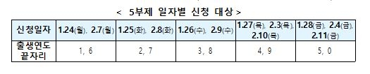 설 연휴 자금 지원 확대…금융권, 신규 자금 36.8조원 공급