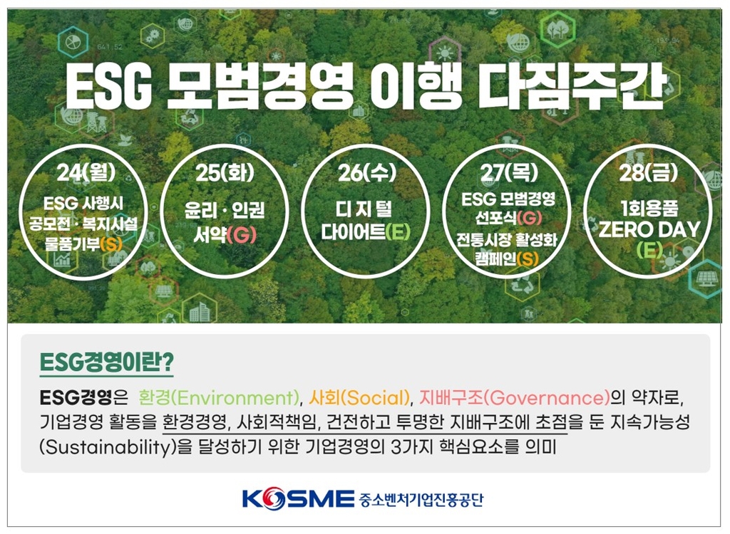 중진공, 'ESG 모범경영 이행 다짐주간' 운영…ESG문화 확산