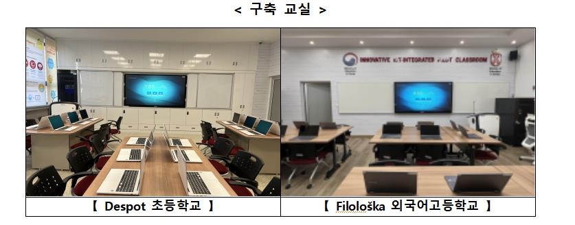 교육부, 세르비아 학교에 ICT 활용 시범 교실 구축