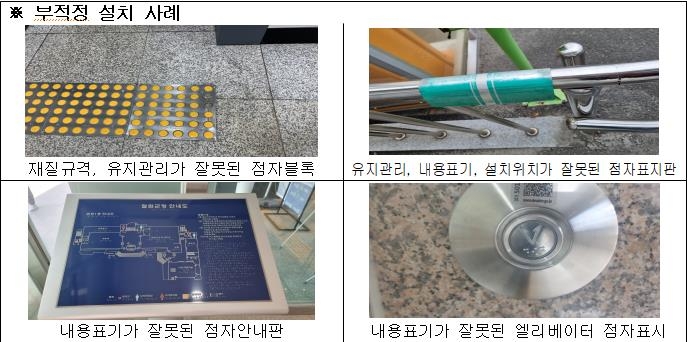 시각장애인 배려 않는 지자체…점형·점자시설 없는 청사가 절반