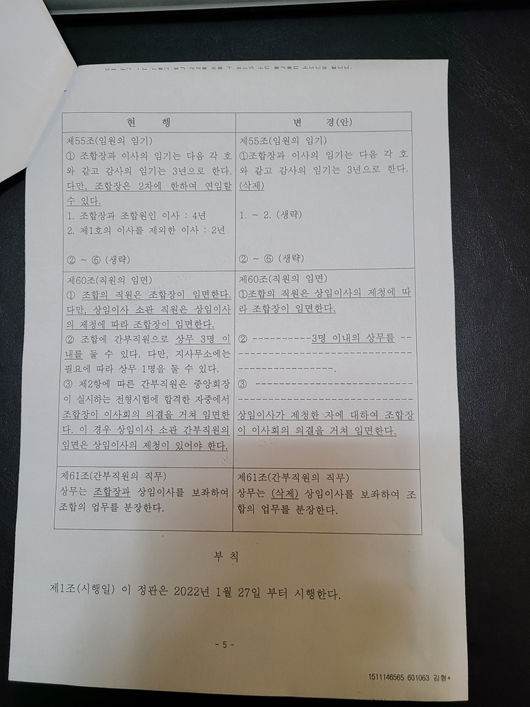 부결된 '조합장 3선 연임 조항 삭제' 정관개정  재시도 논란