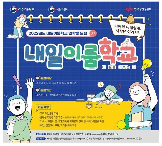 여가부, '내일이룸학교' 훈련생 모집…학교밖청소년 자립 지원