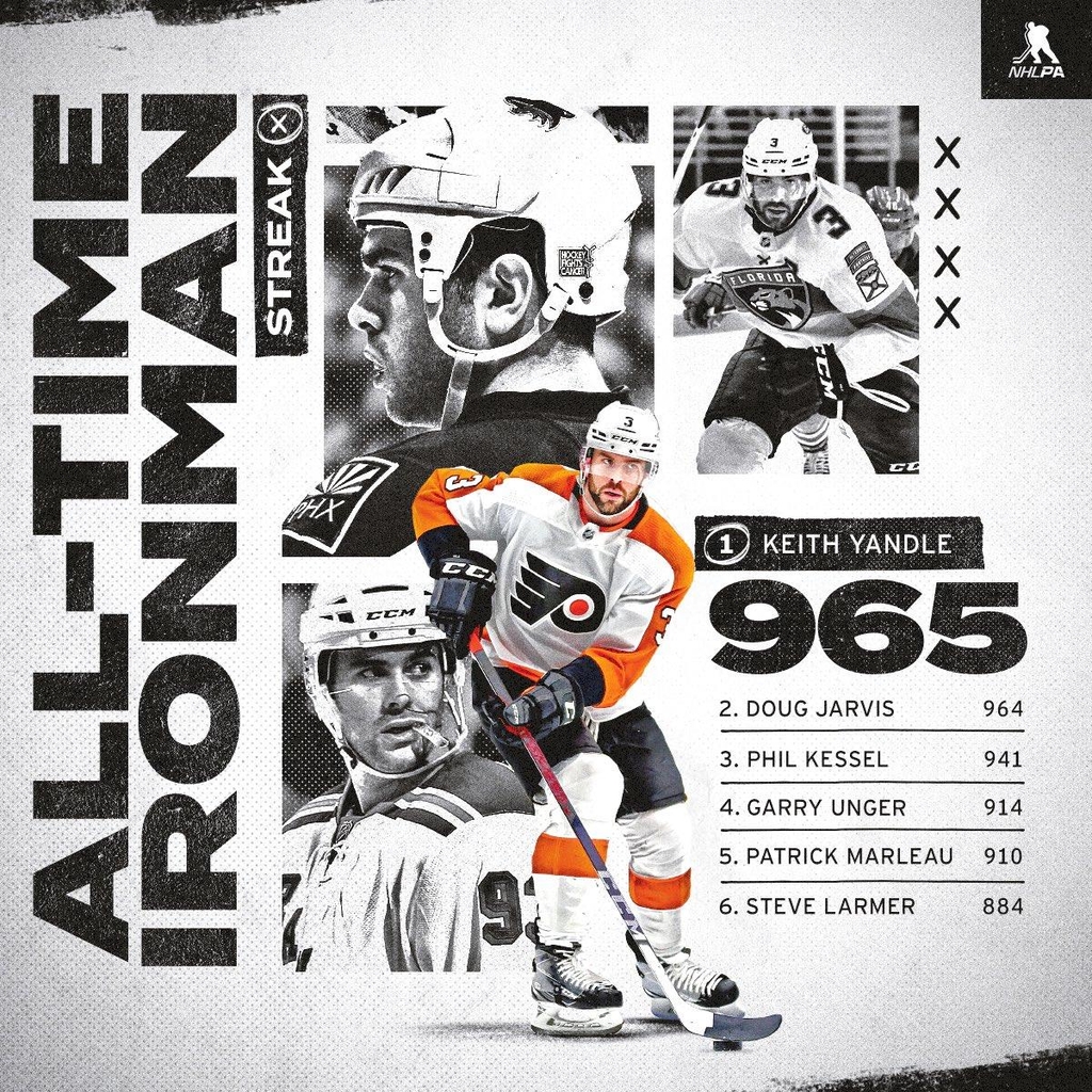 NHL 새로운 '철인' 탄생, 얜들 965경기 연속 출장 신기록