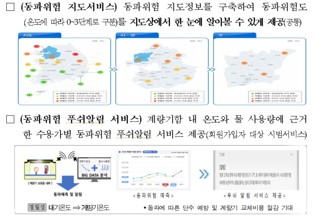 수도계량기 동파 위험 미리 알려준다…수자원공사, 서비스 시작