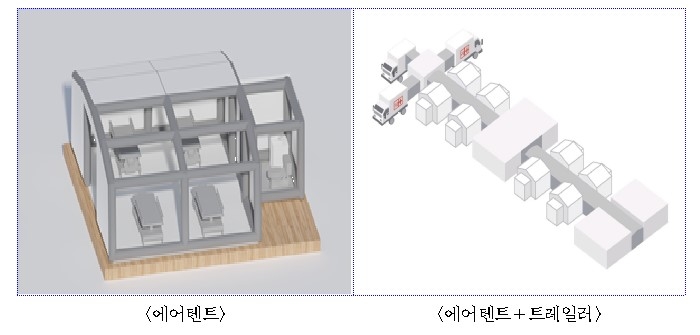 고려대에 이동식 모듈병상 설치…서울시 "병상 부족 대비"