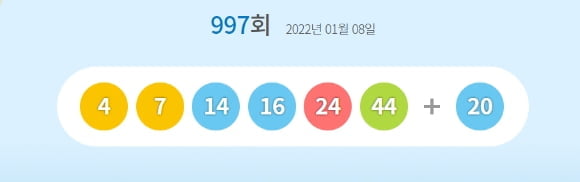 997회 로또 1등 19명…당첨금 각 12억5천만원