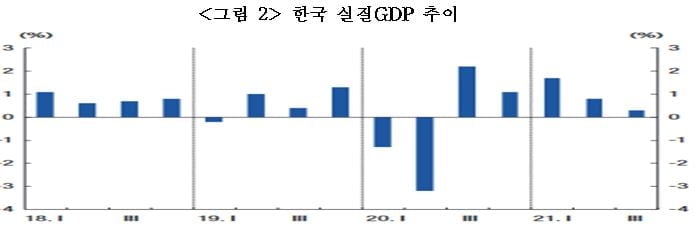 1,200원대에 진입한 원·달러 환율…어떻게 움직일 것인가 [국제경제읽기 한상춘]