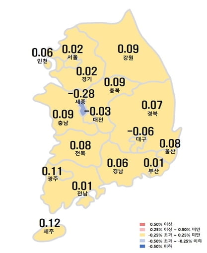 강남 집값 상승세 '여전'…전국 아파트값 0.03% 상승