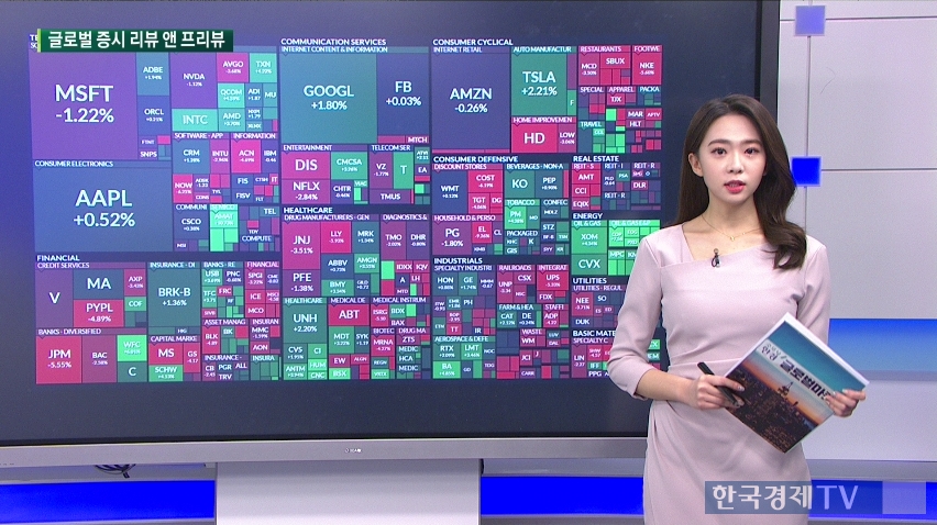 월가 금융주, 호실적에도 하락…한 주간의 미국증시 특징주