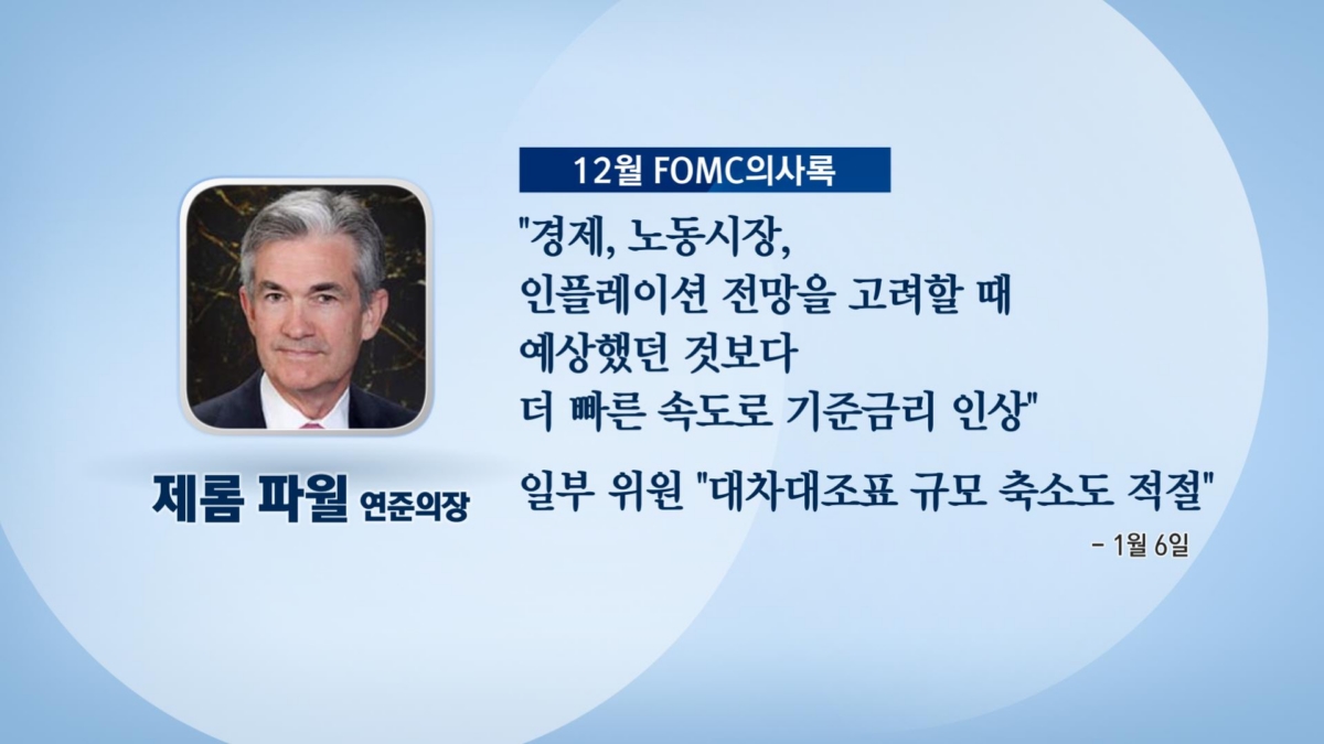 '파월의 입'에 기대 건 증시.."LG엔솔發 수급 정상화 기대" [차트로보는 증시]