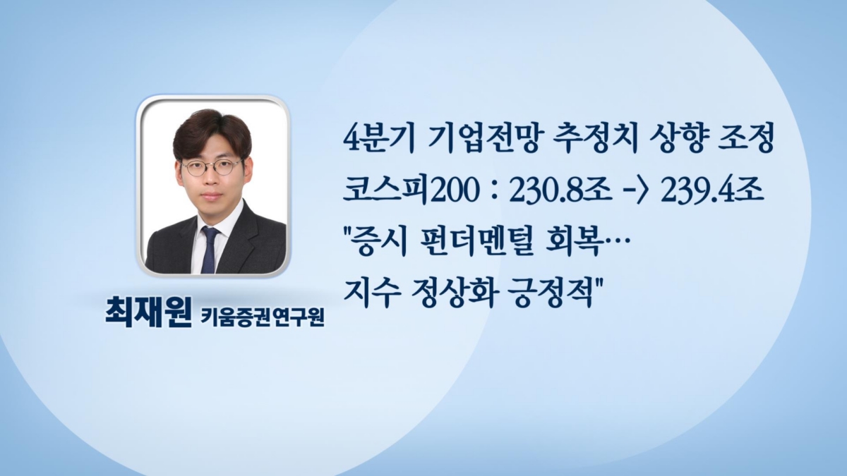 '파월의 입'에 기대 건 증시.."LG엔솔發 수급 정상화 기대" [차트로보는 증시]