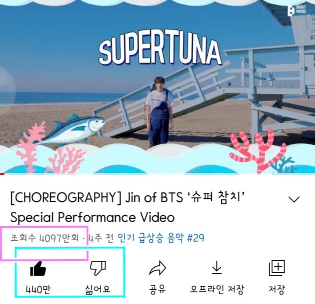 방탄소년단 진, 자작곡 '슈퍼 참치' 유튜브 '4000만뷰 슈퍼파워'