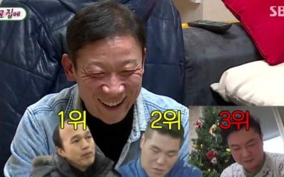 '미우새' 이선빈 "번호 따인 적 있어"…삼재 맞은 탁재훈 '최고 18.7%'