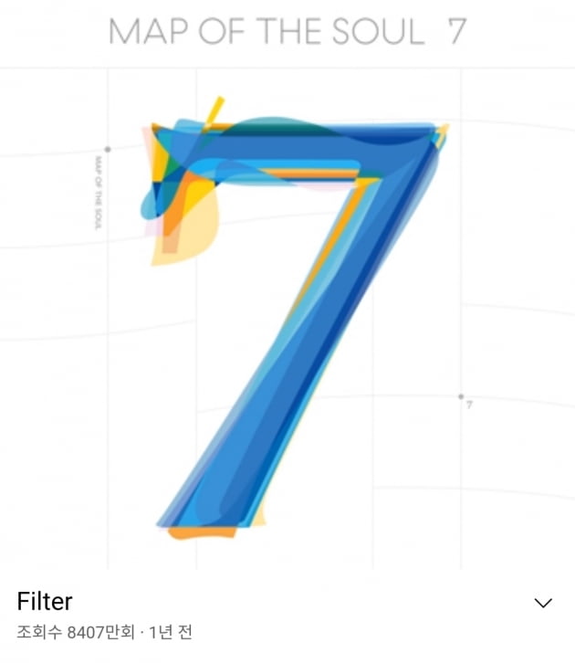 '21년은 Filter의 해' 방탄소년단 지민 '필터' BTS 솔로곡1위•전체 8위...스포티파이 King