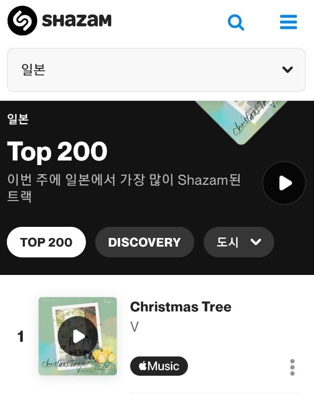 방탄소년단 뷔, 가창 OST 'Christmas Tree' 日샤잠 26일간 1위 '음원 파워'
