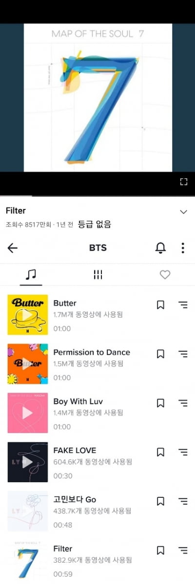 방탄소년단 지민 솔로곡 '필터', 스포티파이·유튜브·아이튠즈 이어 틱톡 BGM까지 3년째 TOP