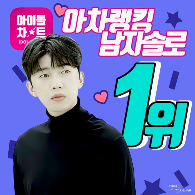 임영웅, 아차랭킹 TOP 4…남자 솔로 가수 중 1위