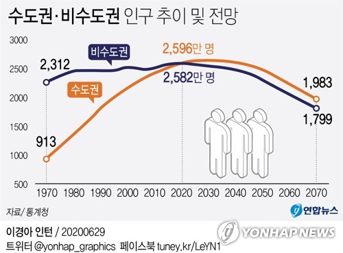 고향사랑기부금 제도, 내고향에 활력줄까…'기부하면 세액공제'