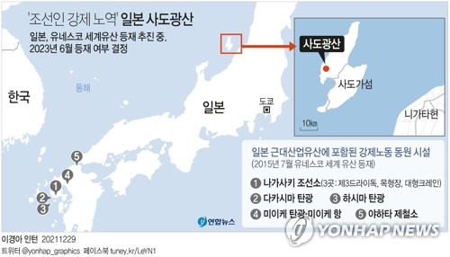 기시다, 사도광산 염두 "근거 없는 중상엔 의연히 대응"