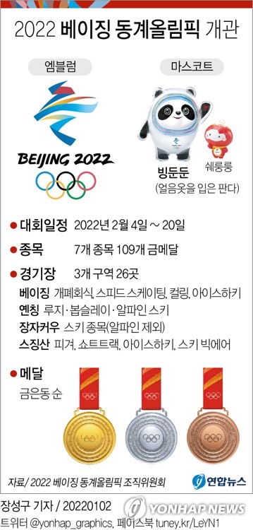 [베이징 G-10] ① 지구촌 눈과 얼음 축제 동계올림픽 '열흘 앞으로!'