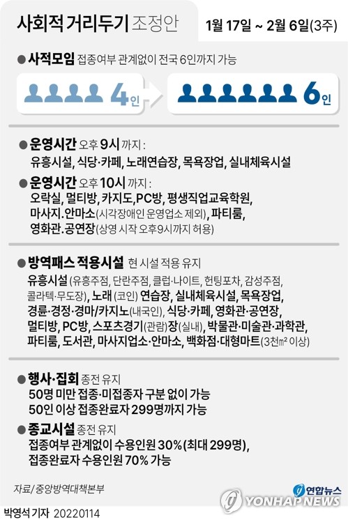 14조원 원포인트 추경해 매출감소한 소상공인에 300만원(종합)