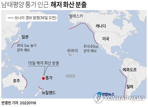 통가 해저화산에 제주 물결도 살짝 흔들렸다…"향후 영향 미미"