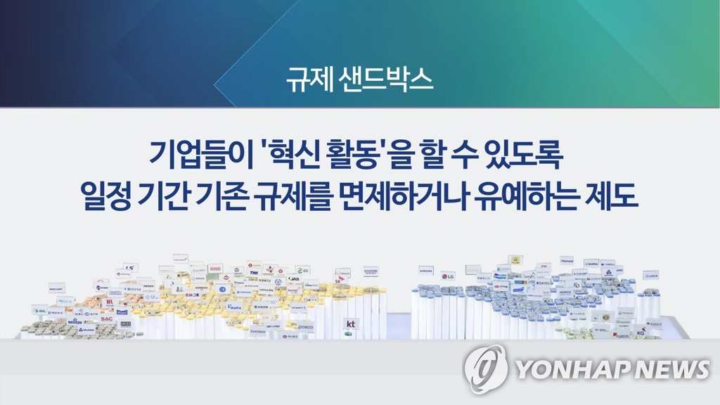 부르면 오는 콜버스·안면인식 결제…규제샌드박스가 바꾼 세상