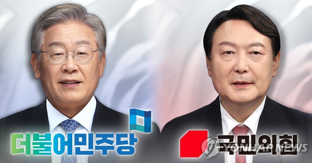 "다자대결서 尹 41.4% 李 36.2%…安, 5.5%p 하락한 9.6%"