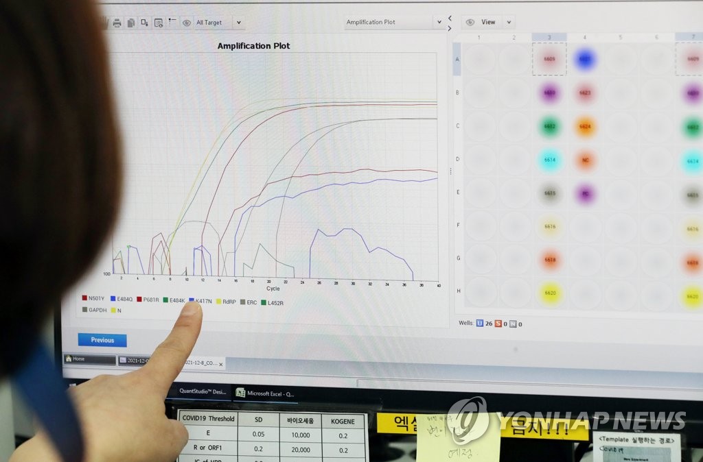 국내에도 '스텔스 오미크론' 유입…"해외입국 확진자의 4.5%"