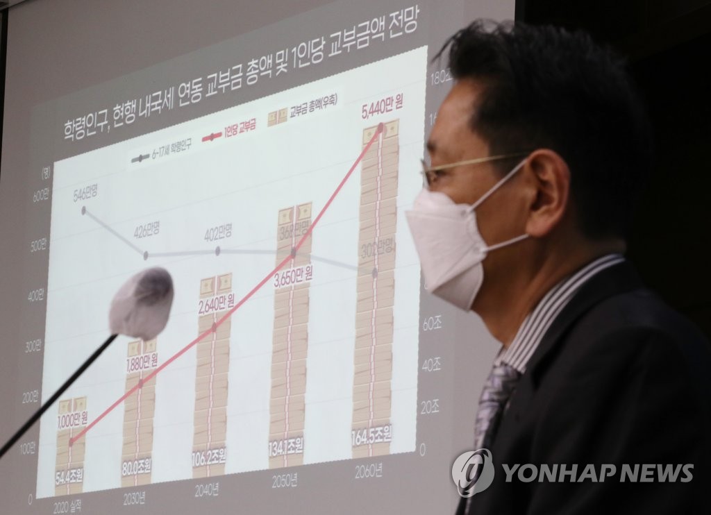 KDI "2060년 학생 1인당 교부금 5천만원…비합리적 증가 손봐야"