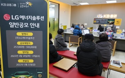 "LG엔솔 청약자, 10명 중 7명은 공모주 최초 도전"