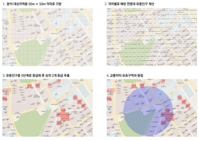 경기도, 도내 남부 62곳 '교통안전 보호구역' 지정 추진