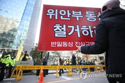 보수단체에 밀린 정의연, 두달째 소녀상 먼 곳서 수요시위