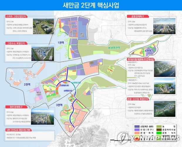 새만금 그린뉴딜·신산업 2단계 사업 본격화…"체감하도록 진행"