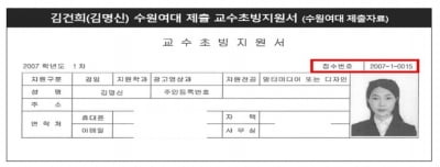 민주 "김건희 수원여대 겸임교원, 공채 맞아"…지원서 등 공개
